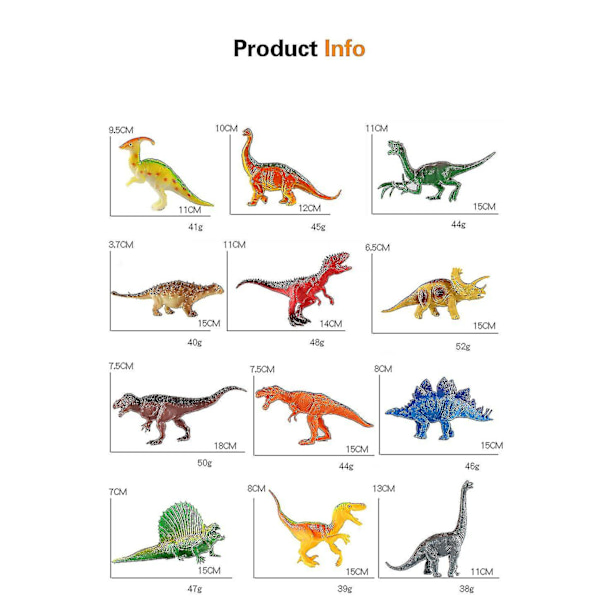 Dinosaur Legetøjsfigur aktivitetslegemåtte, pædagogisk realistisk dinosaurlegesæt. -ES set 2