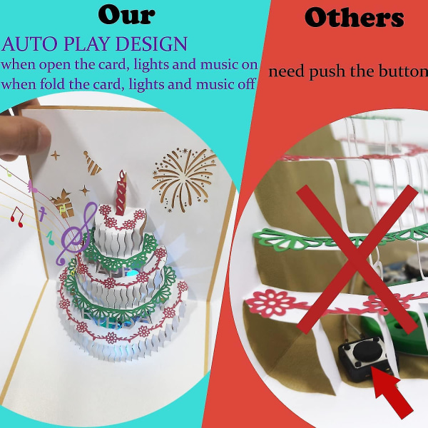 3d fødselsdagskort, 1 pakke farveskiftende lys og automatisk afspilning af musik Tillykke med fødselsdagen kagekort -hg
