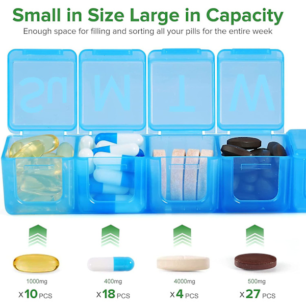 2-pack Extra Stor Veckovis Pillerdosa, BPA-Fri Pillerlåda 7 Dagar Med XL-Fack För Fiskolja, Resevänlig Medicinorganisatör Pillerfodral För C blue Apple Green