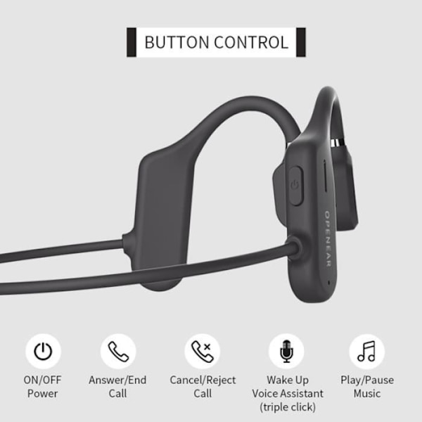 Hvide Trådløse Bluetooth 5.0 Hovedtelefoner med Surround Sound, HD Stereo, Håndfri, til Løb og Cykling