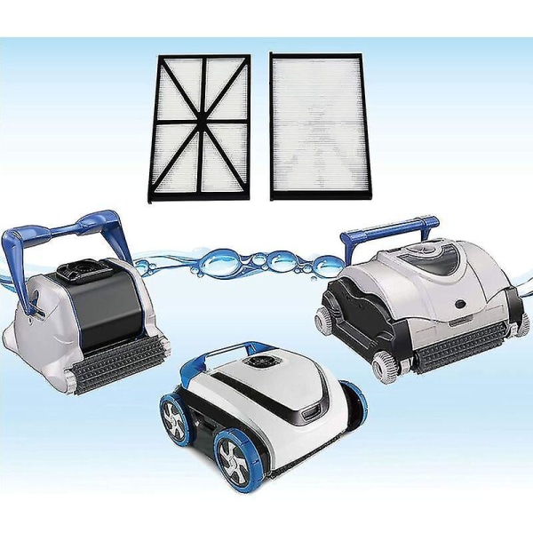 Sats med 2 filterpaneler för Tiger Shark-robot - Rcx70101pak2 - Svart