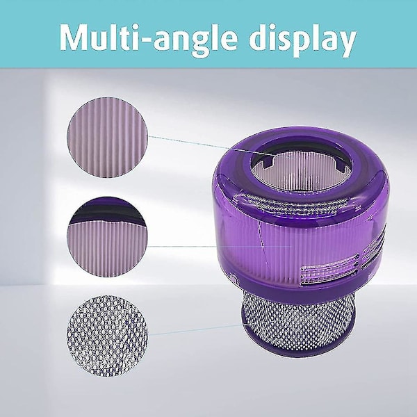 Reservedeler for Dyson V11 Outsize, V11 Outsize Origin_