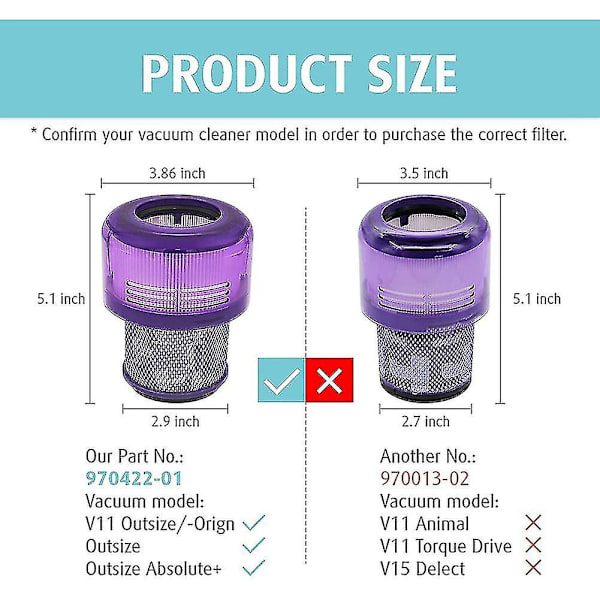 Reservedeler for Dyson V11 Outsize, V11 Outsize Origin_