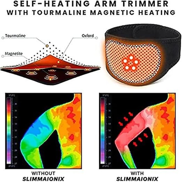 Slimmaionix käsivarsitrimmerit - parhaat käsivarsitrimmerit, varsitrimmerit velttoille käsivarsille, käsivarsirasvojen poisto naisille, itsekuumenevat muotoilevat käsivarret black 2pcs