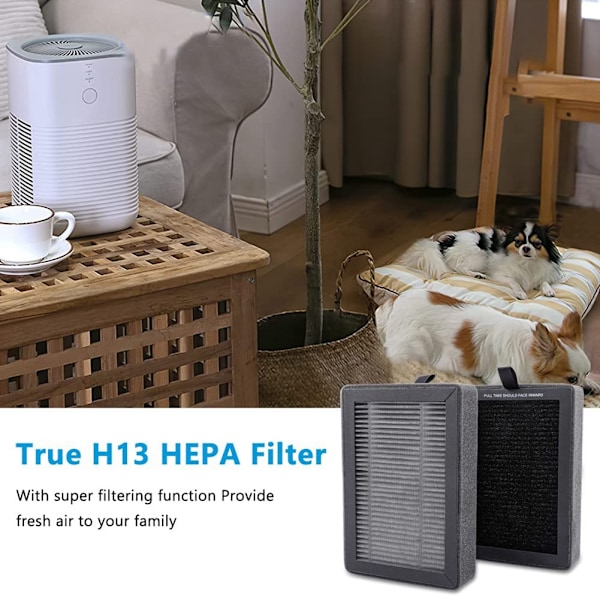 LV-H128 Erstatningsfilter Kompatibelt med LEVOIT LV-H128 Luftrenser, LV-H128 H13 True HEPA Erstatningsfilter 2-pakning