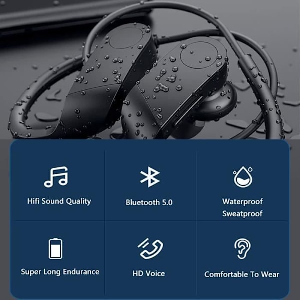 Trådløse Bluetooth 5.0 Hovedtelefoner, Sportsøretelefoner, IPX7 Vandafvisende Stereoøretelefoner til Træning Løbetur 8 Timer[172]
