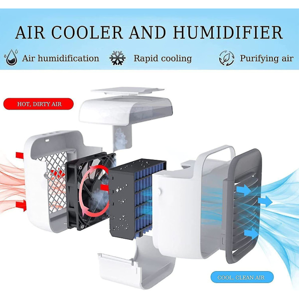 Qinux Airgo Mini Air Cooler Bærbar Air Cooler Conditioning Fan Unit Chiller Purifier Skrivebord Soverom Studie -HG blue