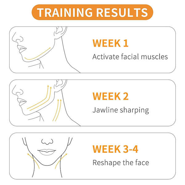 Käktränare, käktränare, käktränare för kvinnor män, käktränare för chisell och definiera din käklinje Black-30lb-Beginner