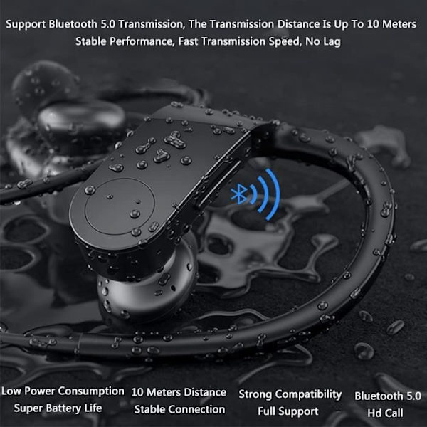 Trådløse Bluetooth 5.0 Hovedtelefoner, Sportsøretelefoner, IPX7 Vandafvisende Stereoøretelefoner til Træning Løbetur 8 Timer[172]