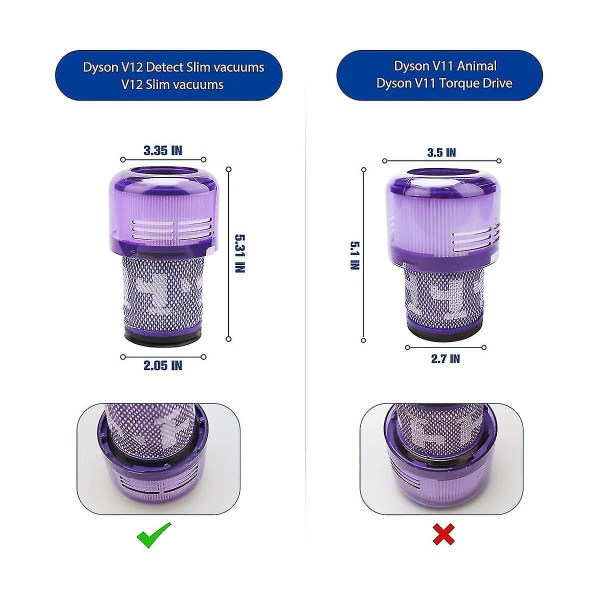 4-pak V12 filtre erstatning kompatibel med V12 Slim støvsugere og V12 Detect Slim støvsugere, del nr. 971517-01 -ES As Shown