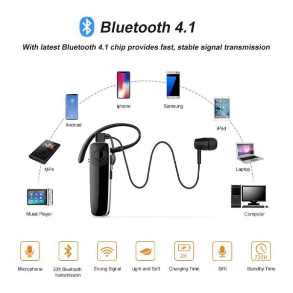 Håndfri trådløs Bluetooth-øretelefon-headset med CVC6.0-mikrofon til iPhone Android [050ACBB]