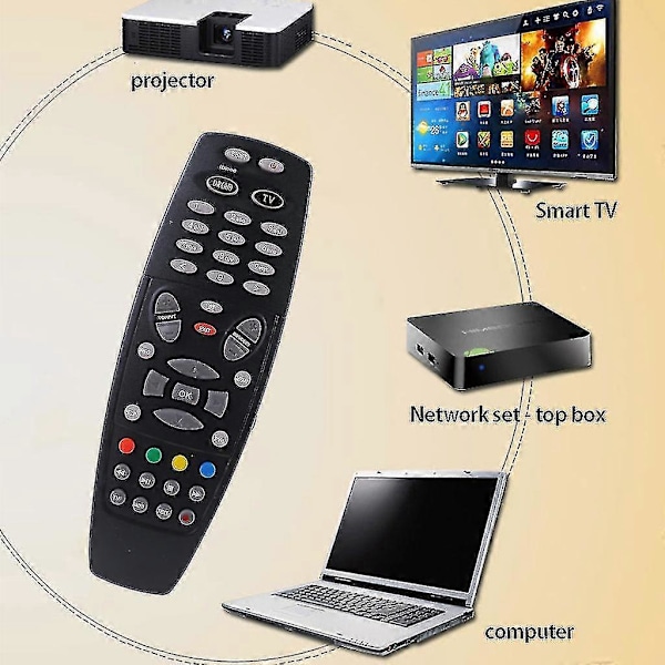Fjernkontroll for Dreambox Dm800 Dm800hd Dm800se
