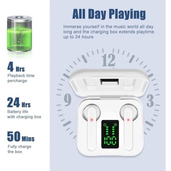 Bluetooth Øretelefoner, Trådløse Bluetooth Øretelefoner 5.1 Sports Vandafvisende Hi-Fi Stereo Lyd, Trådløse Hovedtelefoner med Støjreduktion, Co[244]
