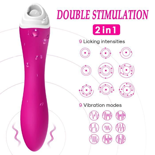 dildo Vibrator kaninmassager Kvinnlig Klitoris Sugpropp, Sexleksaker Par njutning, Sexleksaker för Kvinnor Vibrerande Sexleksaker för pou B