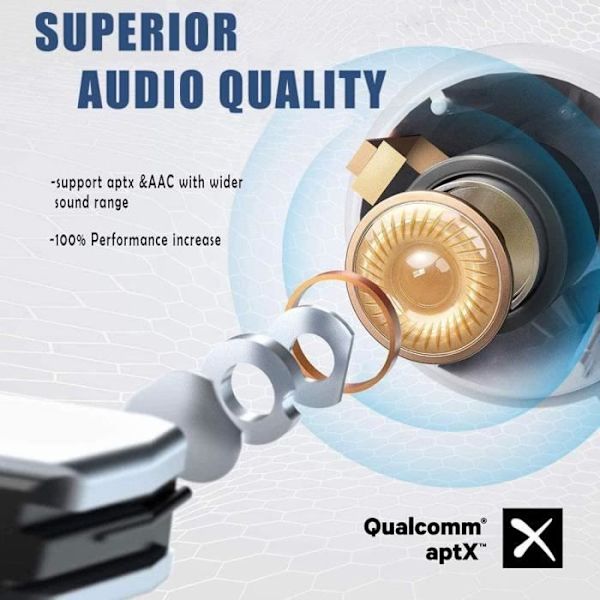 Bluetooth Øretelefoner, Trådløse Bluetooth Øretelefoner 5.1 Sports Vandafvisende Hi-Fi Stereo Lyd, Trådløse Hovedtelefoner med Støjreduktion, Co[244]