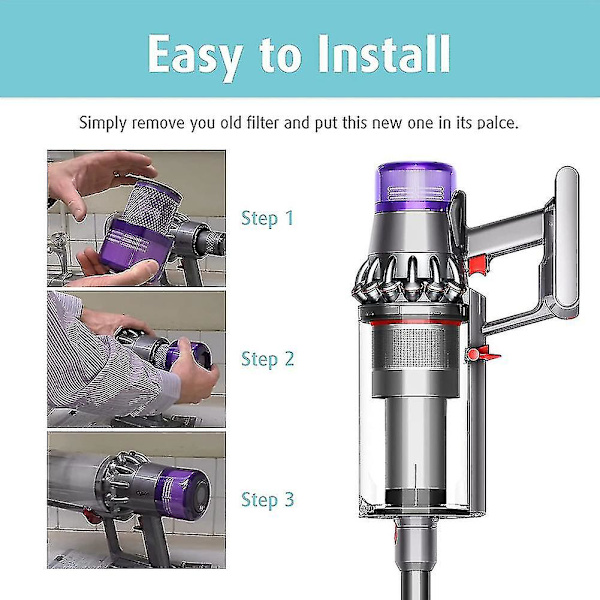 Reservedeler for Dyson V11 Outsize, V11 Outsize Origin_