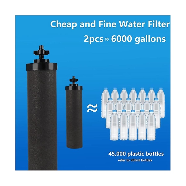 Premium vattenfilter svart för vattenreningssystem för bänkskivor. Jämfört med del Bb9 Black