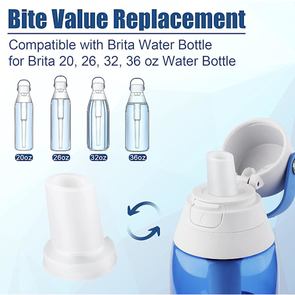 Ersättningsmunstycke för tuggventil, kompatibelt med Brita vattenflaska & Brita filtervattenflaska 2pcs