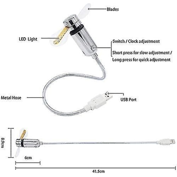 Ny USB-klokkevifte med sanntidsklokke og temperaturvisningsfunksjon -ES