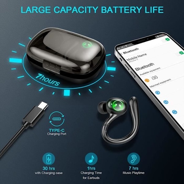 Bluetooth Sport Øretelefoner, Trådløse Bluetooth 5.1 Ørepropper med Avtakbare Ørekroker, IP7 Vanntette Trådløse Hodetelefoner, H[216]