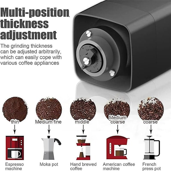 Bärbar USB uppladdningsbar kaffekvarn Cafe Automatisk elektrisk kaffebönor Pepparkvarn Machi Black