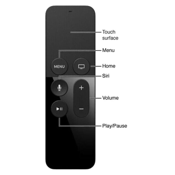 Kompatibel med TV Siri 4:e generationens fjärrkontroll Mllc2ll/a Emc2677 A1513 Tv4 4k A1962a1 Remote Smart Tv Remote-tv4 A1513 -HG Black