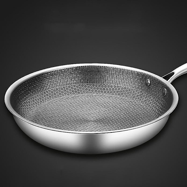 Stekepanne i rustfritt stål, non-stick, 28 cm, stekepanne for biff, kasserolle, ensidig bikake