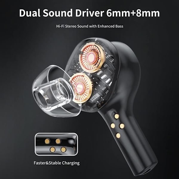 Bluetooth hörlurar 51 Trådlösa LHBD Bluetooth headset med brusreducering HiFi Steacutereacuteo Micro IntGR E377