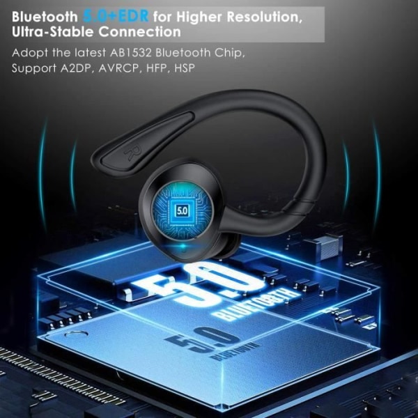 Langattomat Bluetooth kuulokkeet Sports IPX7 -vedenkestävät melua vaimentavat CVC 8.0 -nappikuulokkeet 5.0 korvaan asennettavat stereoääniurheilukuulokkeet[92]
