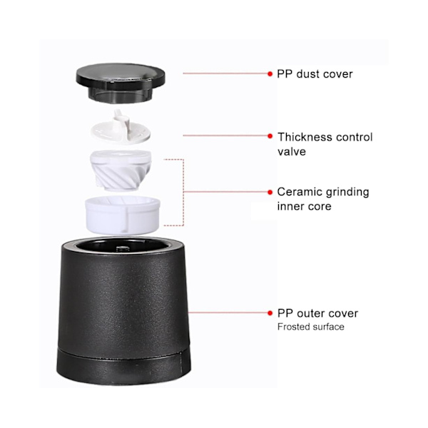 Ufyldet Krydderi Grinder, Glasbeholder, Keramik Grinder, Grinder til Salt, Peber, Krydderier, Chili Peber - Ren Sort
