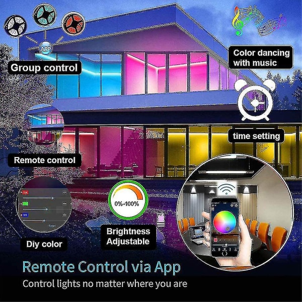 20m LED-lampor Bluetooth RGB-lampor LED-remsor med 44-knappars fjärrkontroll Musiksynkronisering Färgväxlande LED-stämningsremsa -ge 30M Full Set 2835 24key Wifi plug