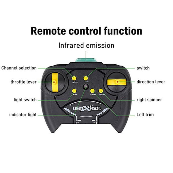 RC-Helikopter Leksak Autostart / Landning på Bil | Fjärrstyrd Helikopter med Fjärrkontroll -ES Black