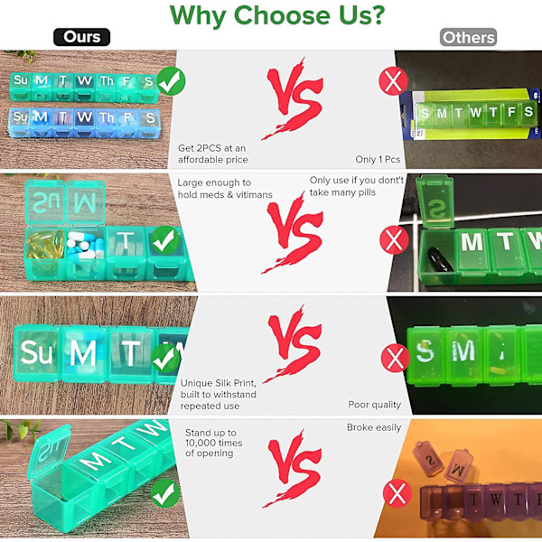 2 Pak Extra Stor Pilleorganiser til Ugen, BPA-Fri Pilleæske 7 Dage Med XL Rum Til Fiskeolie, Rejsevenlig Medicinorganiser Pilleetui Til Blue Green