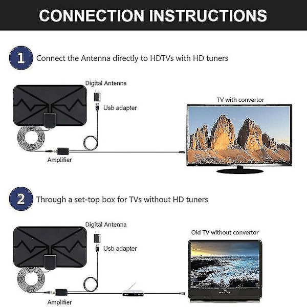 3600 Miles TV-antenn Uppgraderad Nyaste HDTV Inomhus Digital Förstärkt 4K 1080p -ge