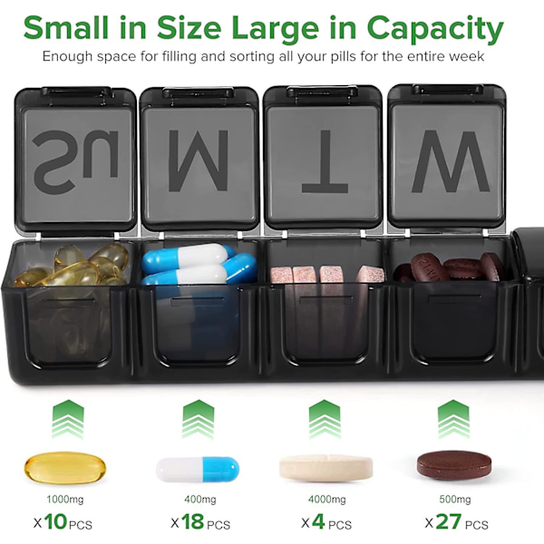 2 Pack Extra Large Weekly Pill Organizer, Bpa Free Pill Box 7 Day Med Xl Fack För Fiskoljor, Resevänlig Medicin Organizer Case För Black White