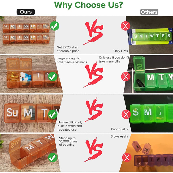 2 Pak Extra Stor Pilleorganiser til Ugen, BPA-Fri Pilleæske 7 Dage Med XL Rum Til Fiskeolie, Rejsevenlig Medicinorganiser Pilleetui Til D brown