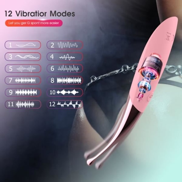 Birdsexy Høyfrekvent Vibrator Sexleketøy for Kvinner, Kvinnelig Masturbator Vanntett Brystvortestimulator, Lilla