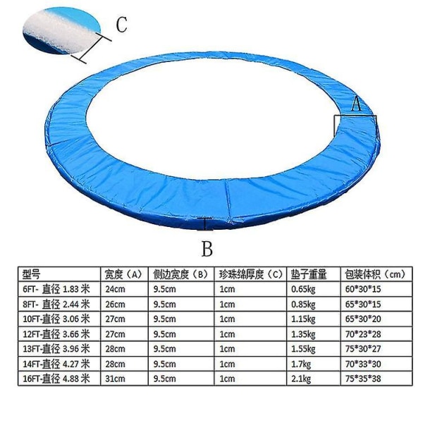 Erstatning 5/6/8/10/12/13/14 fot trampolinepute, trampoline sidebeskyttelsesdeksel blue 6FT