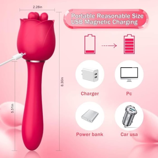 Vuxenleksaker Klitorisvibrator - Rosa sexleksaker för kvinnor Vuxenleksaker Sexstimulator