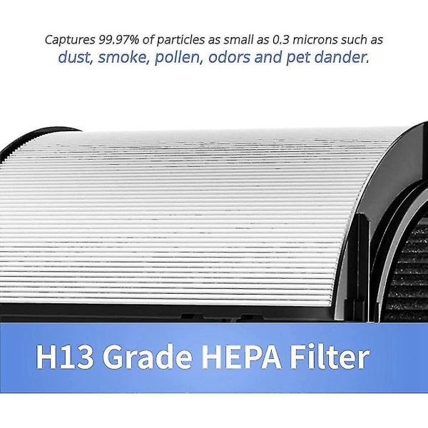 2 i 1 Hepa+kolfilter kompatibelt med Hp04 Tp04 Dp04 Ph04 Ph03 Ph02 Ph01 Hp09 Tp09 Hp07 Tp07 Hp06 Tp06 Repl