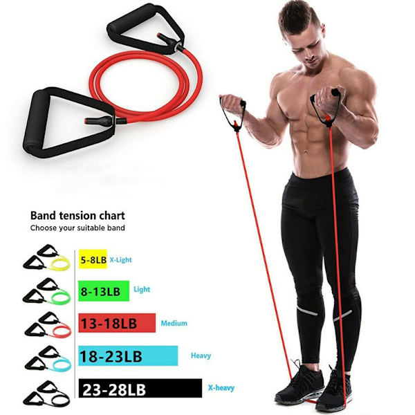 Fitness Träningslinor Dragrep Stretch Resistance Bands Elast Red