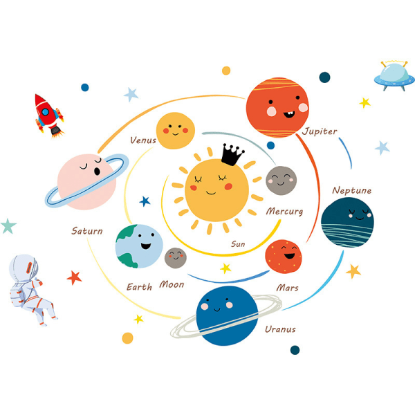 Tecknad solsystem planeter väggdekor barn barnrum hem 30*90cm