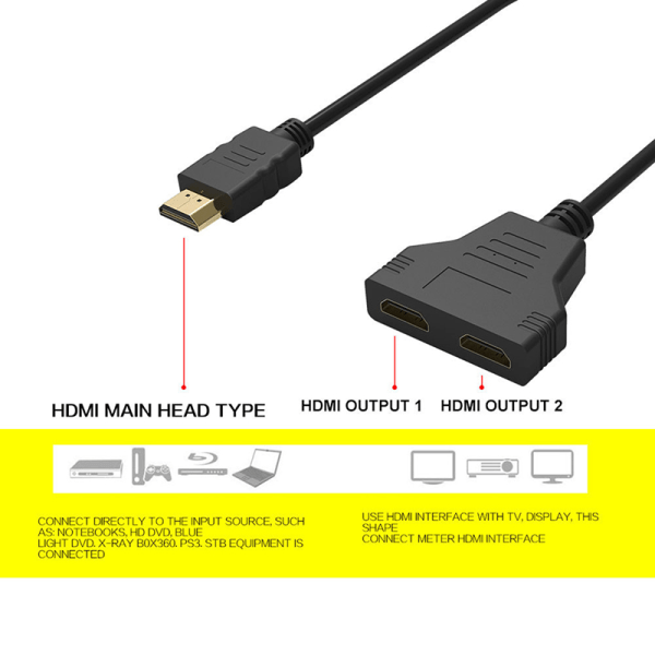 HDMI splitterkabel hane till dubbel HDMI 2 hona 1pcs