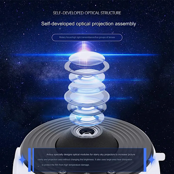 Planetarium stjärnhimmelprojektorer, 12 planetskivor, galaxprojektorlampa stjärnhimmel för sovrum, LED stjärnhimmelprojektor för barn, nattlampa