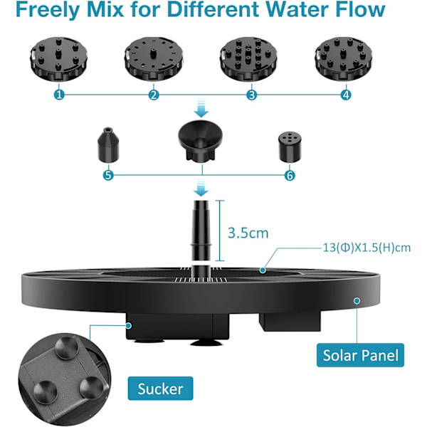 1,5W solardriven fågelbad fontänpump, solfontänpump för fågelbad med 6 munstycken, 6,5\" solcellsdriven vattenfontänpump för trädgård, dammar, pool