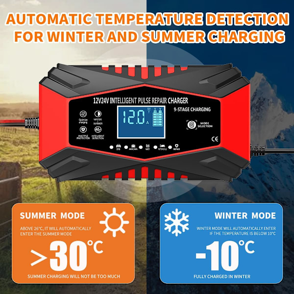 12-Amp Bilbatterilader, 12V og 24V Smart Fuldautomatisk Vedligeholdelseslader med Temperaturkompensation (rød)