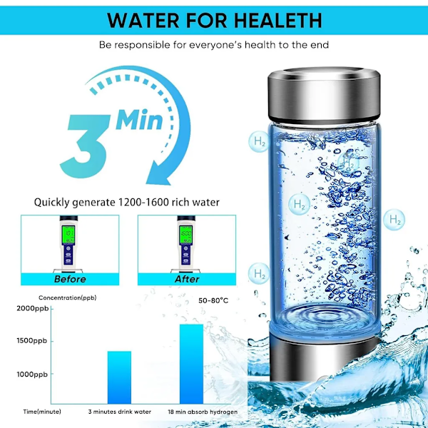 Vätevattenflaska, bärbar vätevattenjoniseringsmaskin med SPE- och PEM-teknik, 430 ml, silver