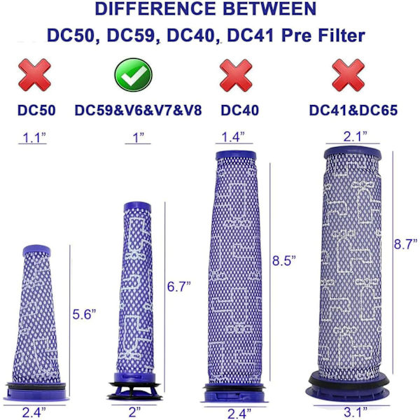 2 kpl korvaavia esisuodattimia D DC58, DC59, V6, V7, V8. Korvaa osanumeron 965661-01. 2 suodatinta