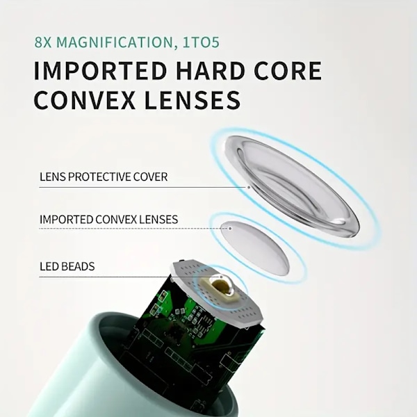 Håndholdt UV-lampe til neglekunst til gelnegle, mini-neglelampe, bærbar LED-neglelampe, USB-negle tørrer til hurtig hærdning manicure pedicure værktøj