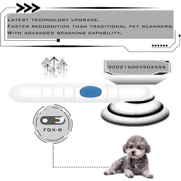 Microchip-scanner, ISO11784/85/FDX-B/EMID 128 poster dataregistrering og upload til pc. Microchip-scannerlæser